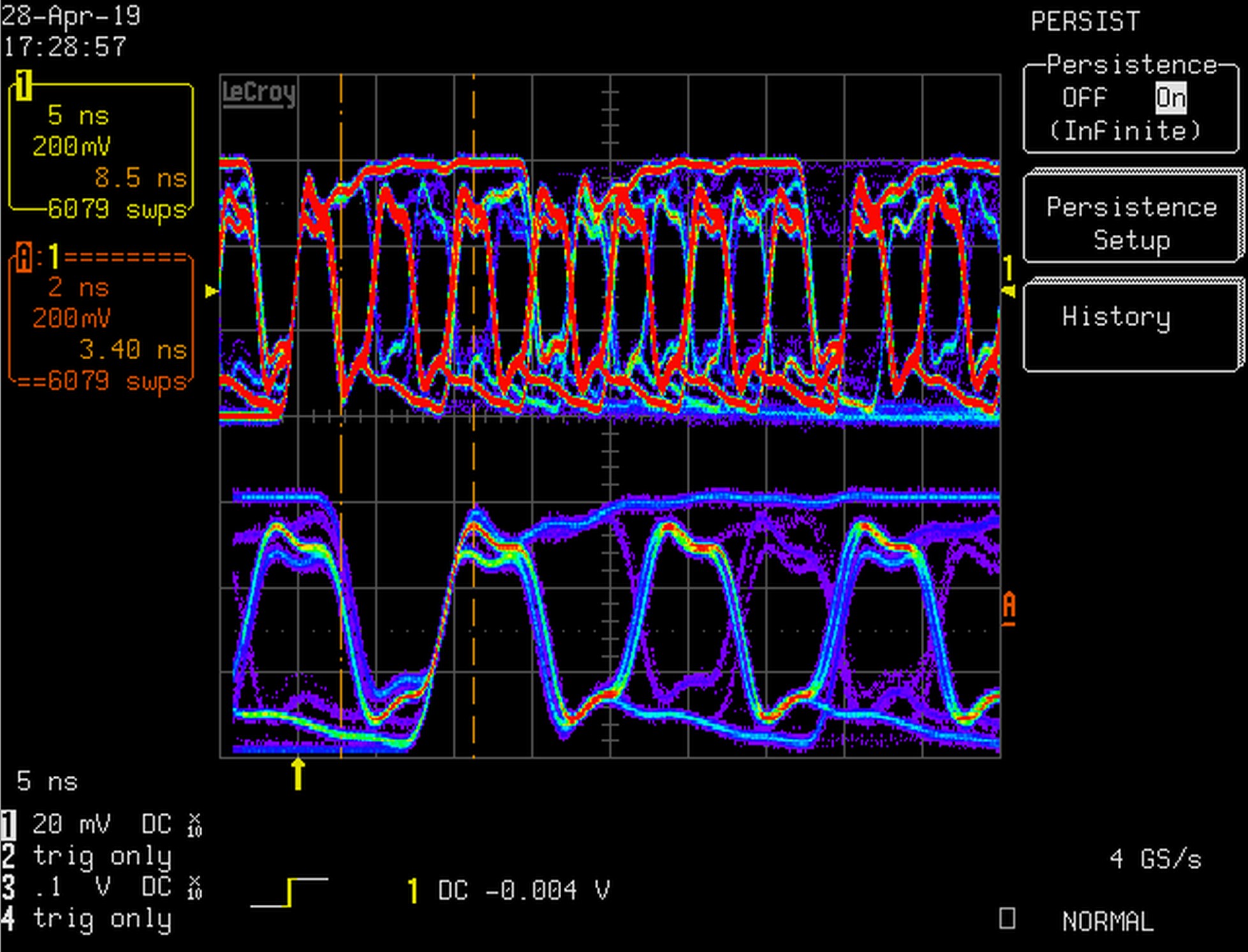 Oszillogramm mit den Signalen eines LVDS-Displays, bei dem die Terminierung hinreichend gut erfolgt ist - Augendiagramm
